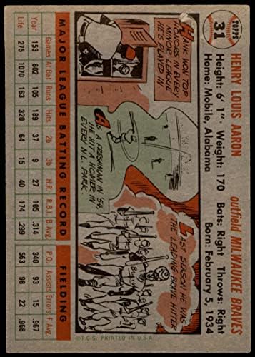 1956 Topps 31 Hank Aaron Milwaukee Braves Braves